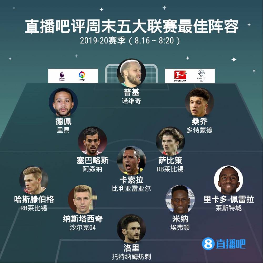 进攻多样性